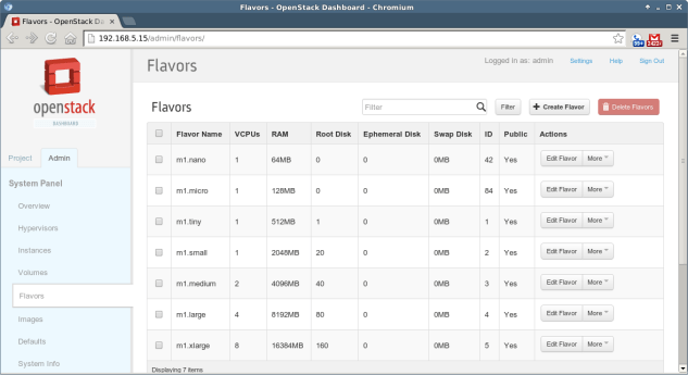 OpenStack - 4 - Flavors
